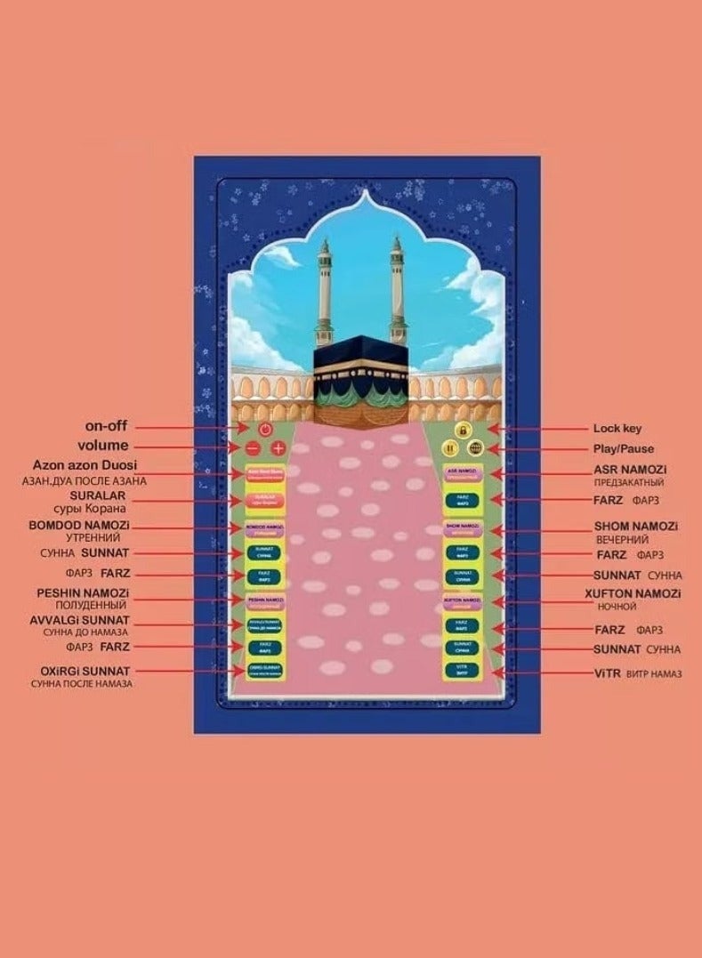 سجادة صلاة إسلامية ذكية بلس+ للأطفال (كبيرة) - تعلم تفاعلي للصلاة بـ 10 لغات، هدية تعليمية وممتعة، مثالية لشهر رمضان - Image 3